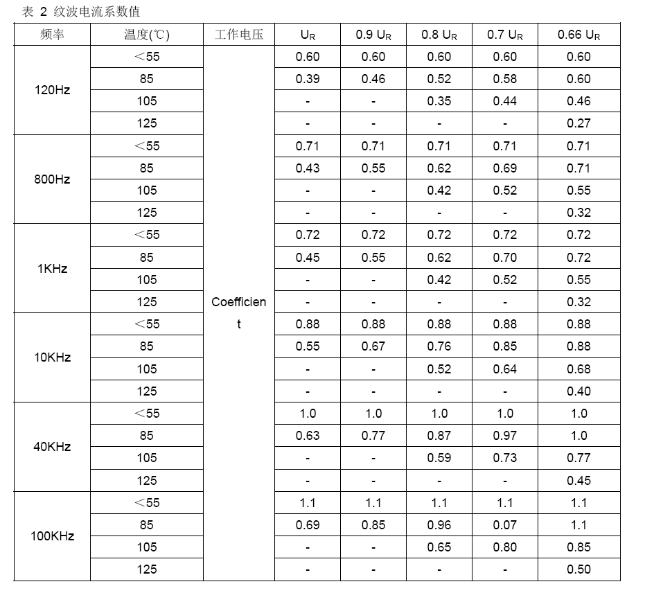 首页- 亿万先生MR集团官网登录