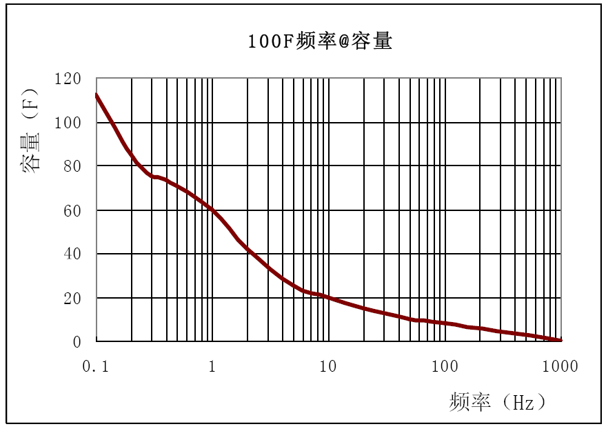 首页- 亿万先生MR集团官网登录